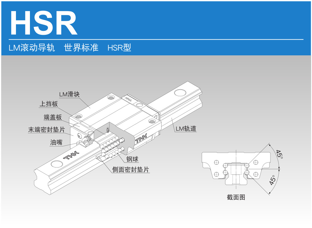 世界标准 HSR型.jpg